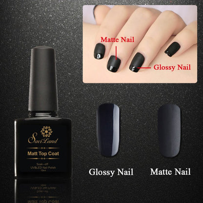 Nail matte seal nail polish